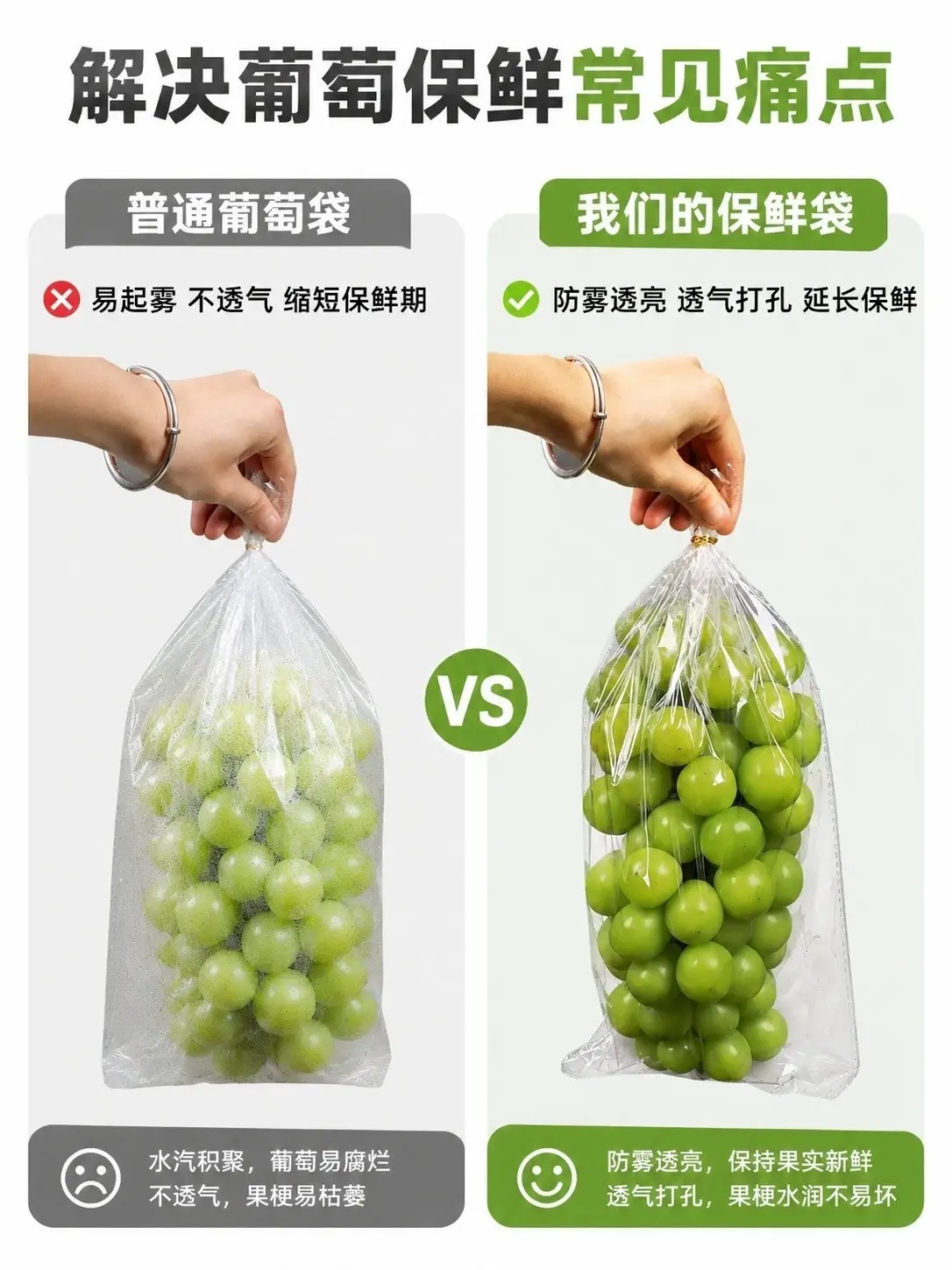 梯形防雾袋