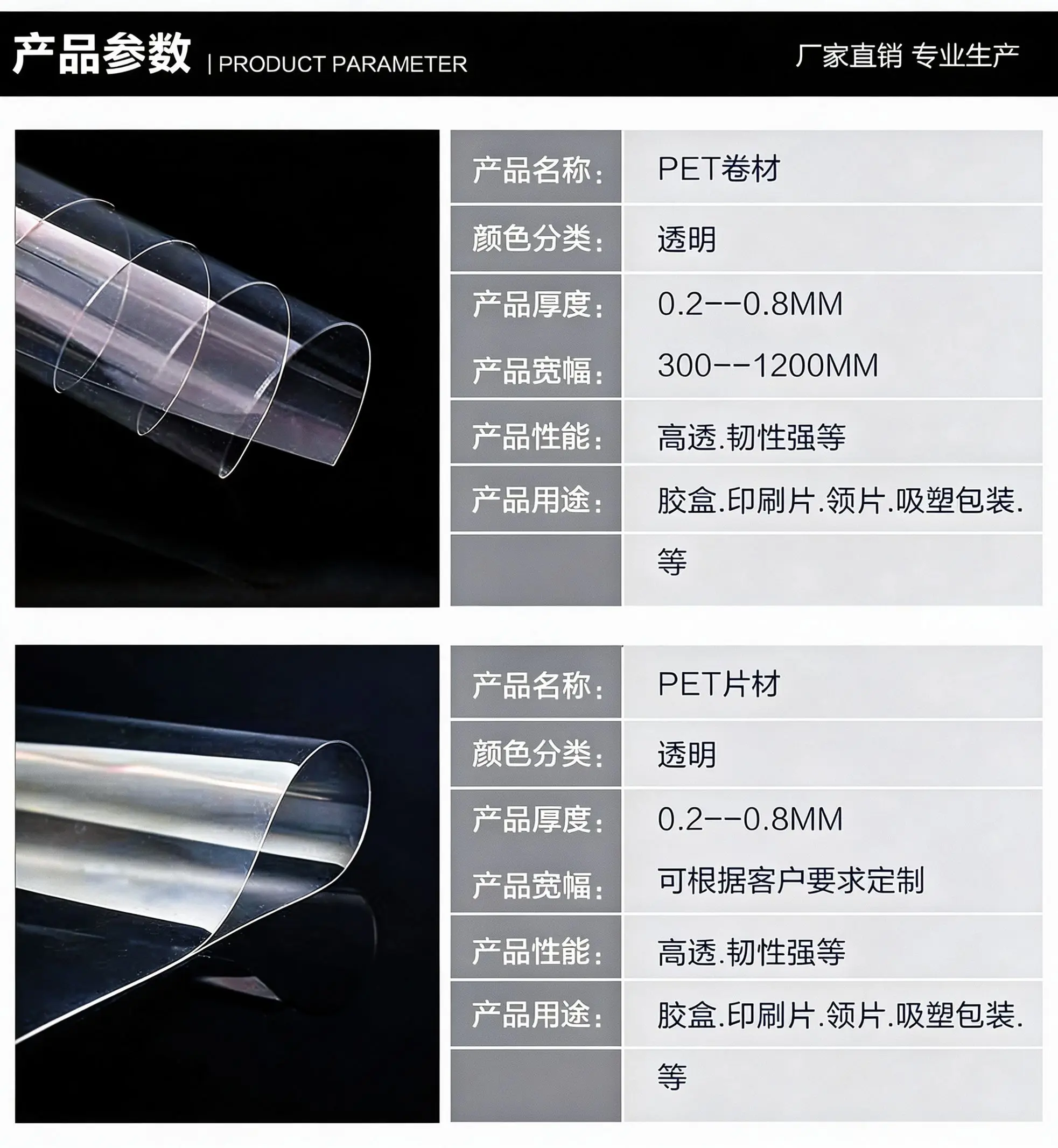 PET开窗膜
